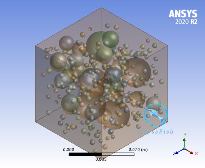 ANSYS混凝土三维随机骨料 混凝土细观 随机球体 颗粒增强复合材料建模的图2